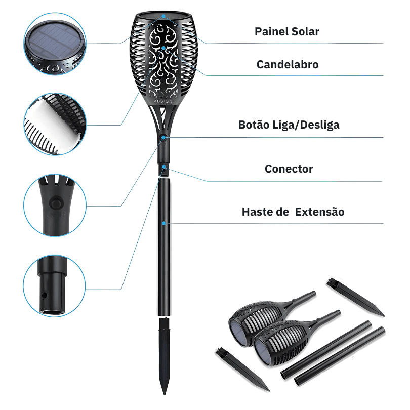 Desenho da montagem com cabeça, painel solar, botão, conector, haste de extensão e estaca