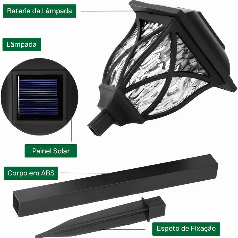 Peças separadas da luminária, com cabeça, painel, lâmpada, haste quadrada e espeto de fixação