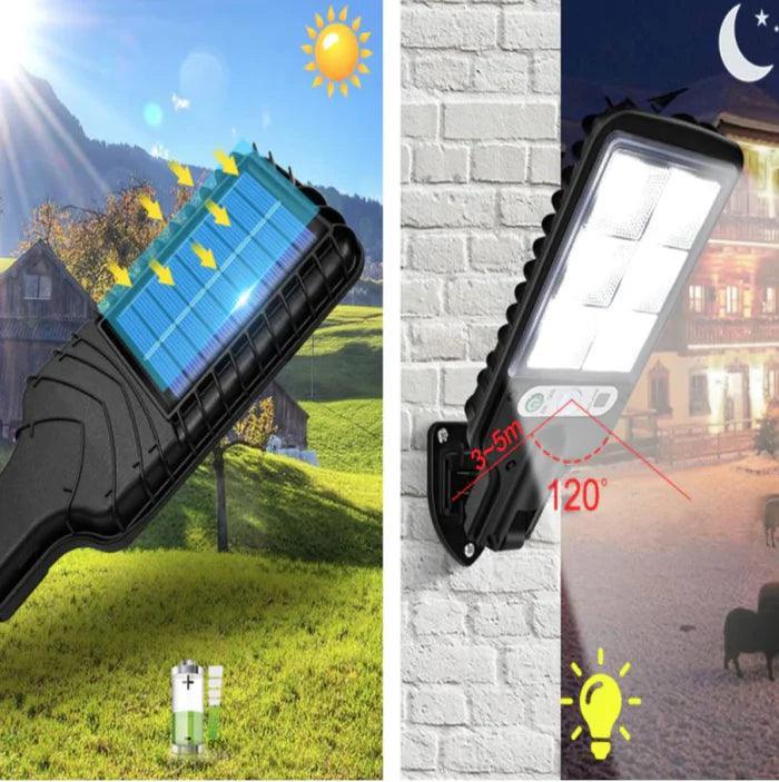 Refletor Solar com Sensor de Presença - Eco PowerLight - ProntoPraTi